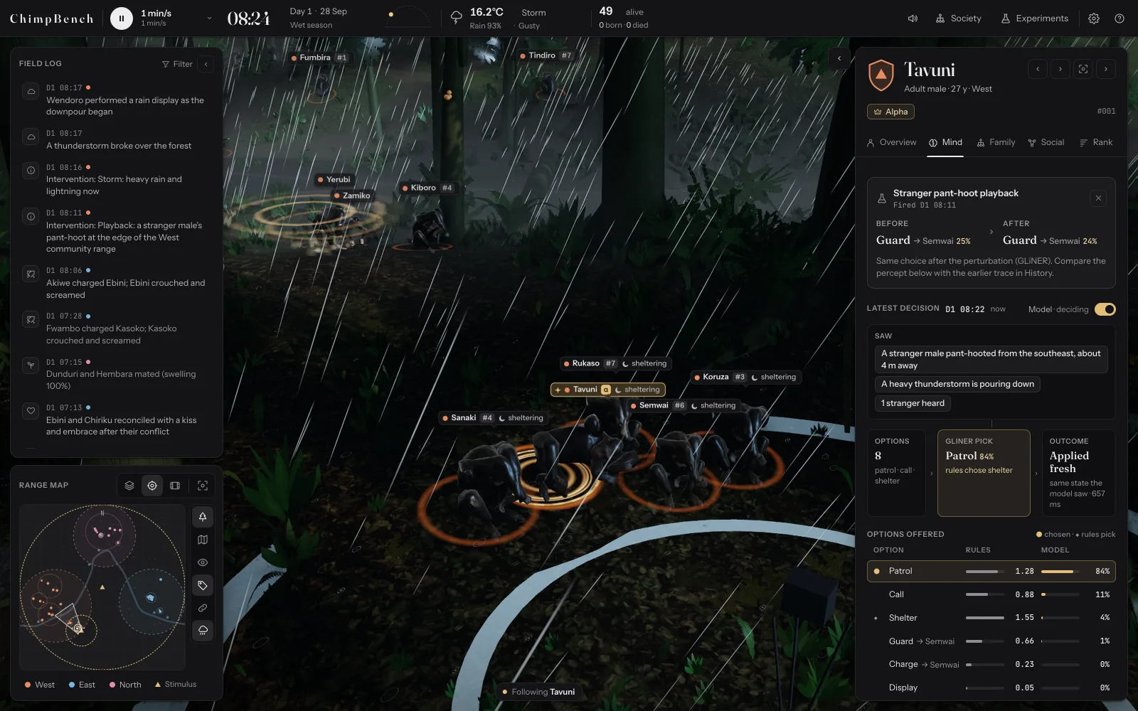 A heavy storm with rain streaks over the forest floor. Sanaki and Rukaso sit hunched, sheltering, beside Tavuni, who is labelled patrolling; the field log reports that Kidoti performed a rain display as the downpour began. The Mind tab on the right shows Tavuni's latest decision: GLiNER picked Patrol, and the rules agreed.